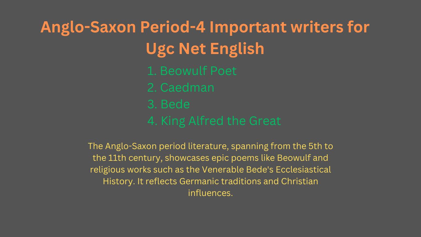 Anglo-Saxon Period-4 Important writers for Ugc Net English